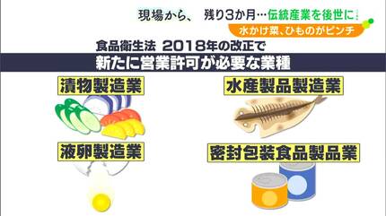 昔からの特産品がなくなってしまう」水かけ菜、ひものがピンチ 新たな