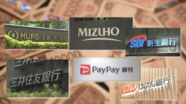 “金利競争”が激化　ネット銀行は「他社さんに負けないように」メガバンクの4倍近い金利水準に引き上げ|TBS NEWS DIG