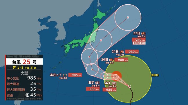 【台風情報】大型の台風25号(ドゥージェン) シルバーウィーク21日(月)「敬老の日」に関東や東海に近づくおそれ 警報級の雨・風・波の可能性も |TBS NEWS DIG