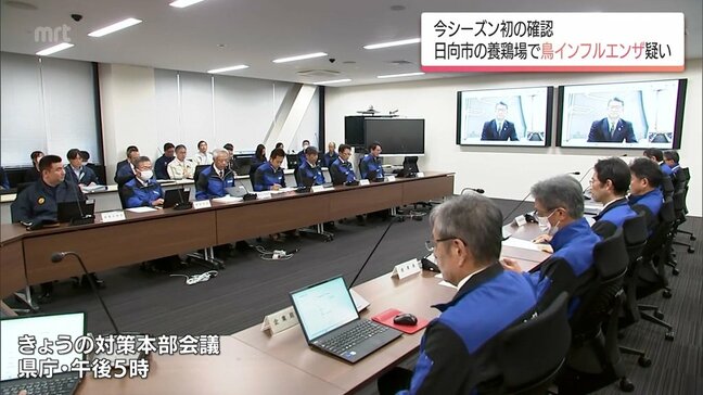 宮崎県内の養鶏場で今季初　日向市の養鶏場で高病原性鳥インフルエンザの疑いのあるニワトリを確認|TBS NEWS DIG