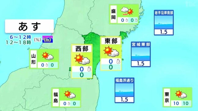 【路面・水道管の凍結注意】19日朝は各地で氷点下の冷え込み 週末は一転して11月中旬並みの暖かさに tbc気象台|TBS NEWS DIG