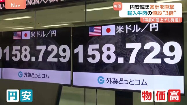 一時1ドル=158円台後半 約1年半ぶりの円安水準 「値上げ」「倒産」に追い込まれる事態も 輸入牛肉の値段“3倍”「再度値上げも覚悟」 100円ショップ“苦渋の選択”|TBS NEWS DIG