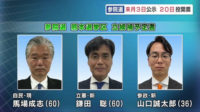 立憲「国運かけた参院選」 維新は? 各政党の動きが加速　熊本選挙区|TBS NEWS DIG