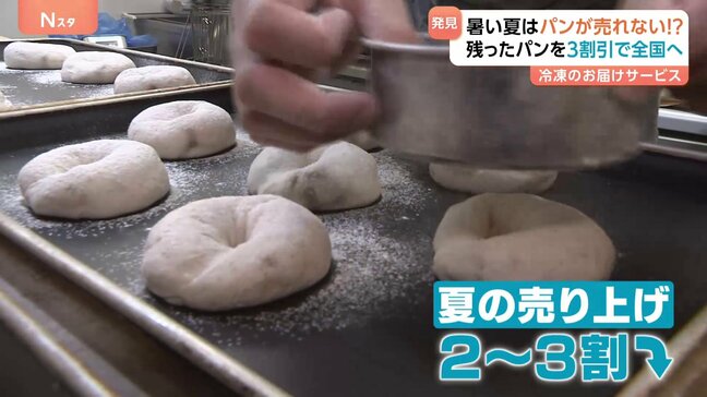 暑い夏はパンが売れない!?そこで様々な「お得サービス」が登場!夕方からの食べ放題に3割引きで人気店の味が楽しめる宅配サービスも!|TBS NEWS DIG