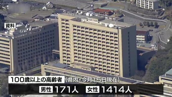 １００歳以上の高齢者　山口県内は過去最多の１５８５人に|TBS NEWS DIG
