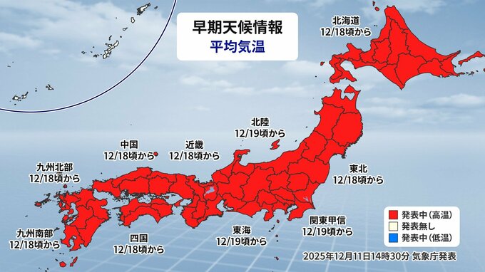 12月20日～26日は沖縄除く全国で10年に一度レベルの高温予想【最新1か月予報】|TBS NEWS DIG