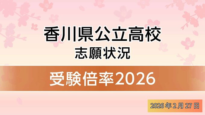 【高校入試2026】香川県公立高校　一般選抜最終倍率　　高松（普通）1.09倍　高松工芸（電気）1.48倍　高松南（普通）1.45倍【30校全倍率掲載・27日変更】|TBS NEWS DIG