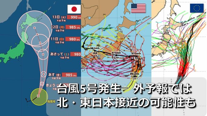 【台風情報】台風5号発生　気象庁進路予想では来週に北日本に接近おそれ　海外予報機関では北・東日本へ向かう予想データも　別の熱帯低気圧がお盆に本州接近の可能性は　日米欧の台風進路予想比較　　|　RCC NEWS | 広島ニュース | RCC中国放送