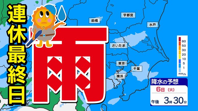 【東京首都圏 若葉寒】最高気温 東京１４℃ 横浜１５℃ さいたま１５℃ きのうより１０℃もダウン【雨のシミュレーション６日（火）～７日（水）／ 週間予報】あすには気温上昇 |TBS NEWS DIG