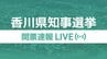 【LIVE配信】香川県知事選2026 開票速報【8月30日（日）午後7時52分ごろ～】　|　岡山・香川のニュース | 天気 | RSK山陽放送