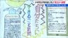 『こども防災かべ新聞』災害や身近に潜む危険を小中学生が自ら調査　新潟県長岡市　|　新潟のニュース・天気｜BSN NEWS｜BSN新潟放送
