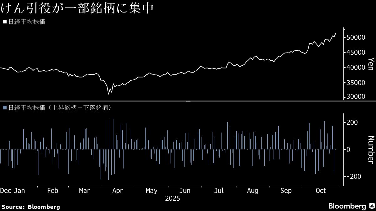 増補 現代易入門―決断のときのために― 増補 現代易入門―決断のときのために―