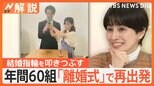 夫婦の再出発「離婚式」なぜ利用?費用は? 2月29日は「2人に福あれ」で円満離婚の日【Nスタ解説】|TBS NEWS DIG