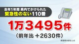 「部屋にあったはずのものがない!強盗です!」臨場したら…不急の110番急増 罪に問われることも | 福島のニュース│TUF