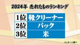 2024年、売れたものランキング　1位は「靴クリーナー」…理由は？　3位には「米」がランクイン　|　BSSニュース | BSS山陰放送