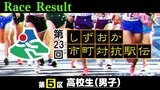 【リザルト】第5区(高校生男子)【第23回しずおか市町対抗駅伝】 | 静岡のニュース | SBSNEWS | 静岡放送