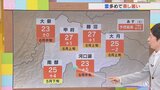 25日は雲が多め 薄日が差して蒸し暑い GWの天気がどうなるかも含め 米津龍一気象予報士が解説 山梨|TBS NEWS DIG