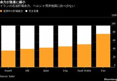 イラン、石油輸出の急回復狙う－米国の海上封鎖解除で好機| TBS CROSS DIG with Bloomberg