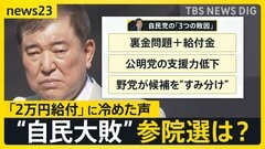 与党「過半数」が勝敗ライン…参院選向け石破総理が明言　都議選で自民党大敗　公約の“2万円給付”に冷めた声「選挙前の一時しのぎと見透かされた」【news23】| TBS CROSS DIG with Bloomberg