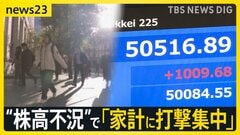 【利上げ後も円安】「家計に打撃集中」 “株高不況”の様相　心躍るXmasに円安・物価高の余波「海外旅行はとても…」【news23】| TBS CROSS DIG with Bloomberg
