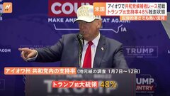 アメリカ大統領選挙　共和党候補者レース　スタートへ　アイオワ州で党員集会　直前の世論調査ではトランプ前大統領が48％の支持を獲得| TBS CROSS DIG with Bloomberg