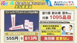 10月から“ジェネリック拒否”で自己負担増　保湿薬「ヒルドイド」555円⇒813円に【ひるおび】|TBS NEWS DIG