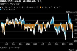 ゴールドマン、1ドル＝165円予想に転換－従来155円､キャリー取引選好| TBS CROSS DIG with Bloomberg