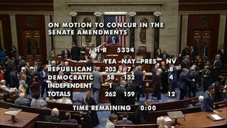 アメリカ議会下院　対ロシア制裁法案を可決　ウクライナ侵攻の資金を断つ狙い| TBS CROSS DIG with Bloomberg