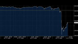 為替介入とみられる動きの目的は「トラスショック」回避の公算| TBS CROSS DIG with Bloomberg