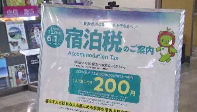 「宿泊税」1日から導入…長野県内の宿泊施設利用の人から徴収…1泊6000円以上の宿泊に対して200円…松本市や白馬村など5自治体では独自宿泊税も導入…5年間で108億円程度の税収見込む|TBS NEWS DIG