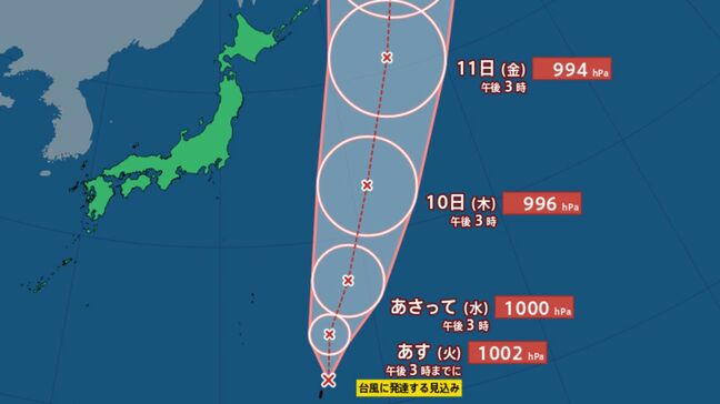 小笠原近海に「台風のたまご」熱帯低気圧が発生　あす（8日）午後3時までに台風に発達する見込み|TBS NEWS DIG