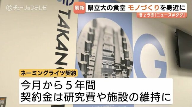 富山県立大学の食堂「タカノギケンGカフェ」としてリニューアル　モノづくり身近に感じるカフェ風に　ネーミングライツで学生支援へ|TBS NEWS DIG