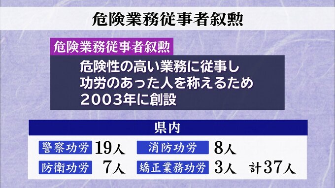 警視や消防士そして法務事務次官経験者ら37人が受章　危険性高い業務の功労たたえる　危険業務従事者叙勲　岩手|TBS NEWS DIG