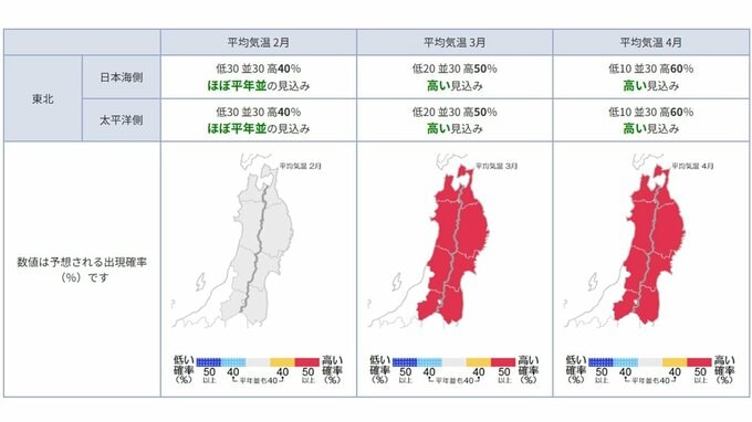 東北地方の向こう3か月(2月～4月)の天候の見通しは　平均気温・降水量は？ 月別では？　今後の東北・全国の天気を画像で　気象庁　|　山形のニュース│TUYテレビユー山形