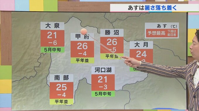 22日は暑さが落ち着く予想　来週は梅雨の走りのような天気に　気象予報士が解説　|　山梨のニュース | ＵＴＹテレビ山梨