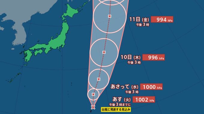 小笠原近海に「台風のたまご」熱帯低気圧が発生　あす（8日）午後3時までに台風に発達する見込み|TBS NEWS DIG