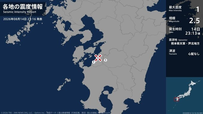 熊本県で最大震度1の地震　熊本県・球磨村、水俣市、芦北町|TBS NEWS DIG