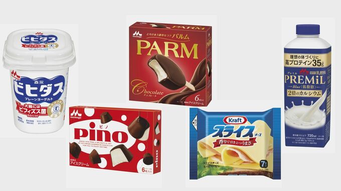 森永乳業　アイスやバターなど値上げ 3月から順次 実質値上げも