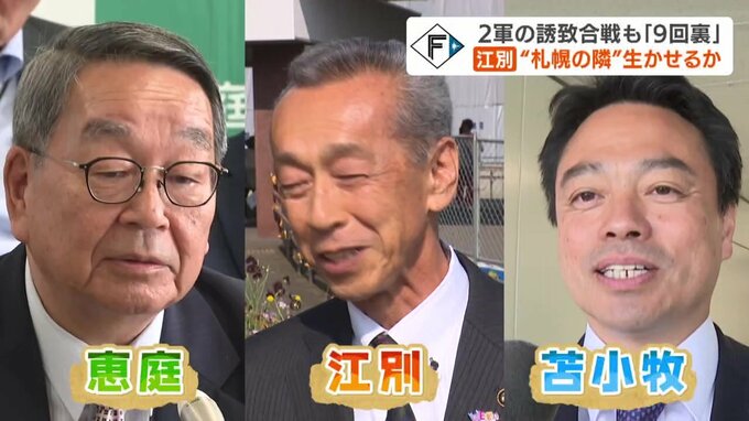 【日ハム2軍本拠地移転】運命の発表は7月2日午前11時　恵庭市、江別市、苫小牧市の誘致合戦がついにゲームセットへ"9回裏"を迎えた3都市の最終局面 |TBS NEWS DIG