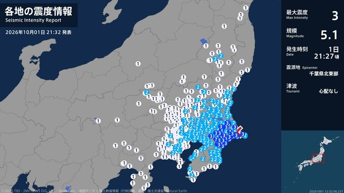 茨城県、千葉県で最大震度3の地震　茨城県・潮来市、神栖市、千葉県・東金市、旭市、匝瑳市、香取市、山武市|TBS NEWS DIG
