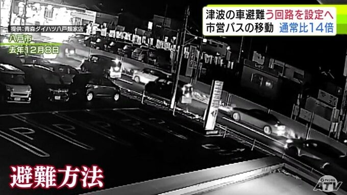 「渋滞にまきこまれた人は津波の被害にあわれていた可能性がある」津波警報発表による車避難で発生の渋滞などの課題　調査では市営バスで通常比14倍の時間要した区間も…　八戸市が「う回路」設定などを決定　専門家は…|TBS NEWS DIG