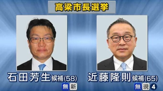 【開票結果】高梁市長選　新人・石田芳生氏が初当選　現職・近藤隆則氏との一騎打ちを制す【高梁市議選の開票結果も　午後11時35分現在　開票率100％】　|　岡山・香川のニュース | 天気 | RSK山陽放送