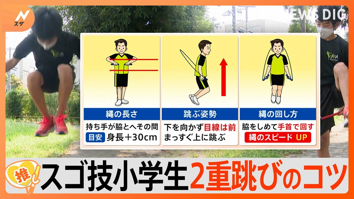 当時のメディア報道・掲載写真