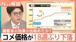 18週ぶりにコメの価格下落も…出荷済み備蓄米は約3割「今後も下がるかは見通せない」?【Nスタ解説】|TBS NEWS DIG