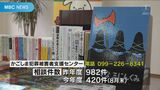 犯罪被害者支援センター「ホンデリング」にJA鹿児島県信連が本の寄付 | 鹿児島のニュース|MBC NEWS|南日本放送