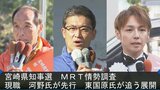 宮崎県知事選 情勢調査 現職 河野俊嗣氏が先行 元職 東国原英夫氏が追う展開 | MRTニュース | MRT宮崎放送