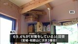 阪神淡路大震災から30年 家具転倒防止対策の実施率 宮崎県は全国3位 | MRTニュース | MRT宮崎放送