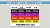 【新たな防災気象情報】２８日運用開始！　大雨、氾濫、土砂災害、高潮の注意報・警報が「レベル化」　しかし暴風や大雪は対象外に…変更にならない注意報・警報の方が多く事前把握を　|TBS NEWS DIG