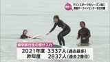 マリンスポーツの本格的なシーズンに向けて 宮崎市青島のサーフィンセンターで安全祈願祭 | MRTニュース | MRT宮崎放送