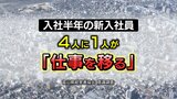 新入社員 4人に1人が「仕事を移る」…従来の「長距離走型」から「短距離走型」に変化　求められるのは “多様な価値観” 理解できるリーダー　富山県経営者協会が意識調査　|　富山のニュース｜天気・防災｜チューリップテレビ